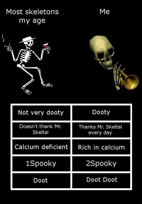 doot meme|Doot